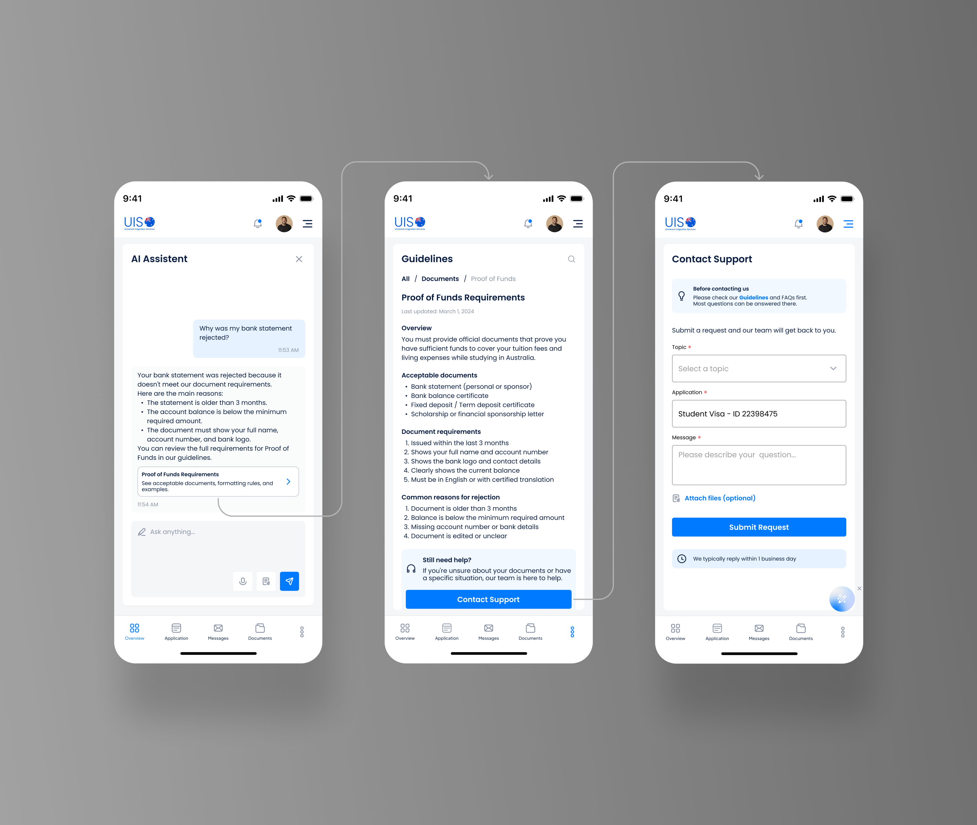 Mobile mockups showing how these layers work in practice