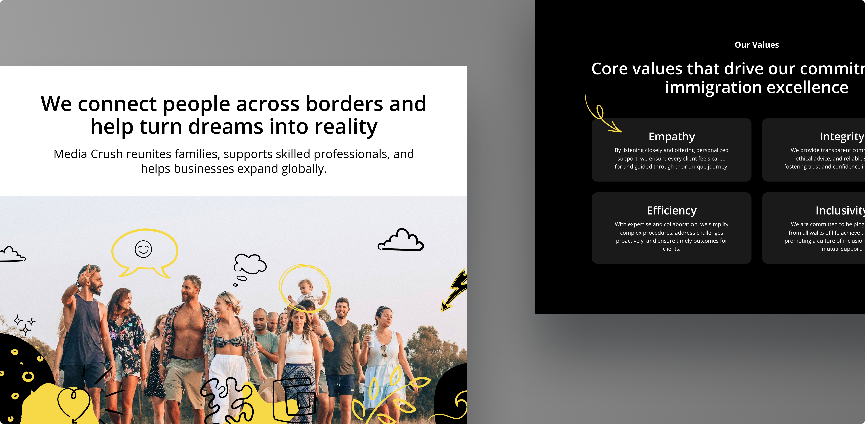 Media Crush website sections highlighting its global mission and core company values